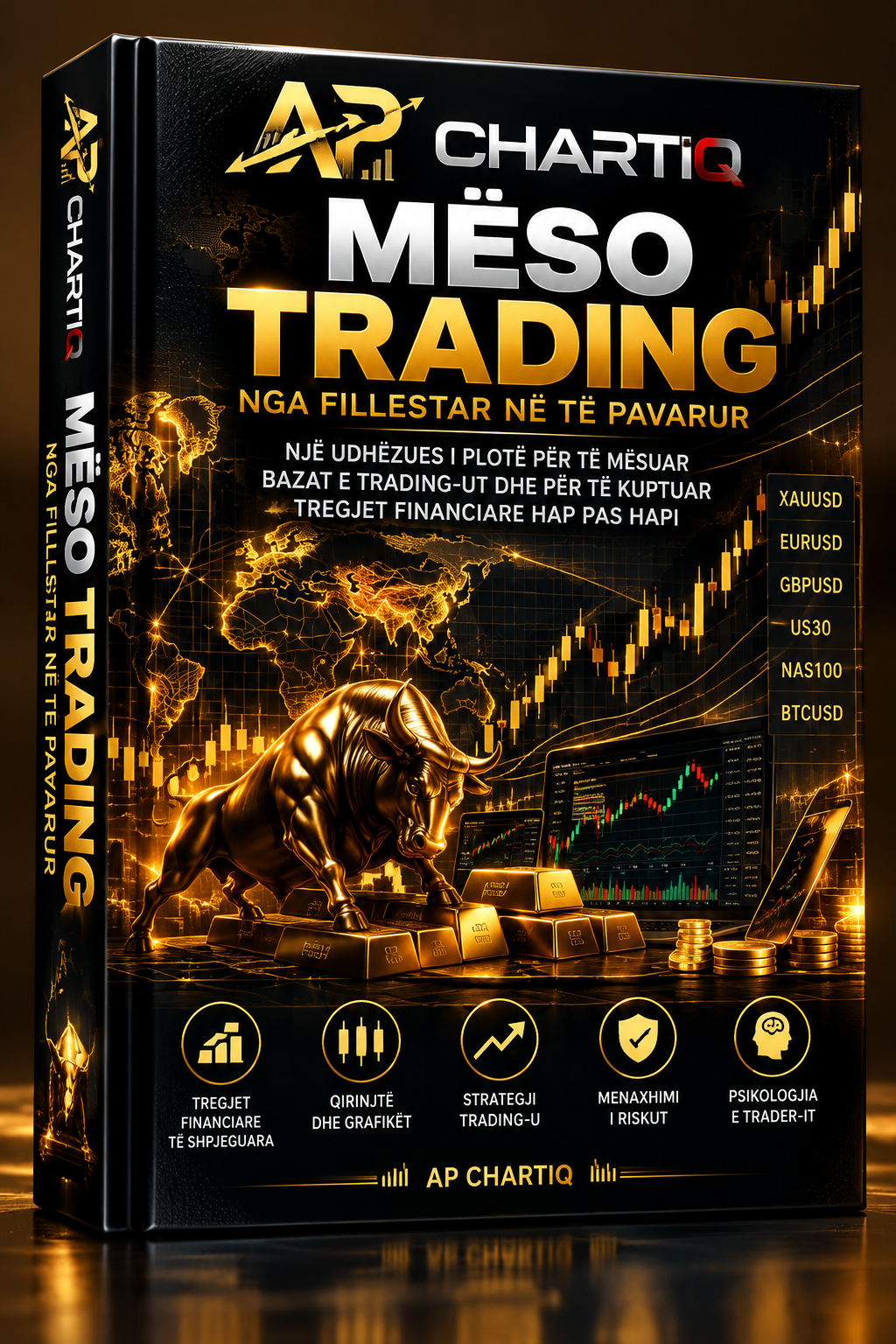 AP CHARTIQ – Mëso Trading : Nga Fillestar në të Pavarur