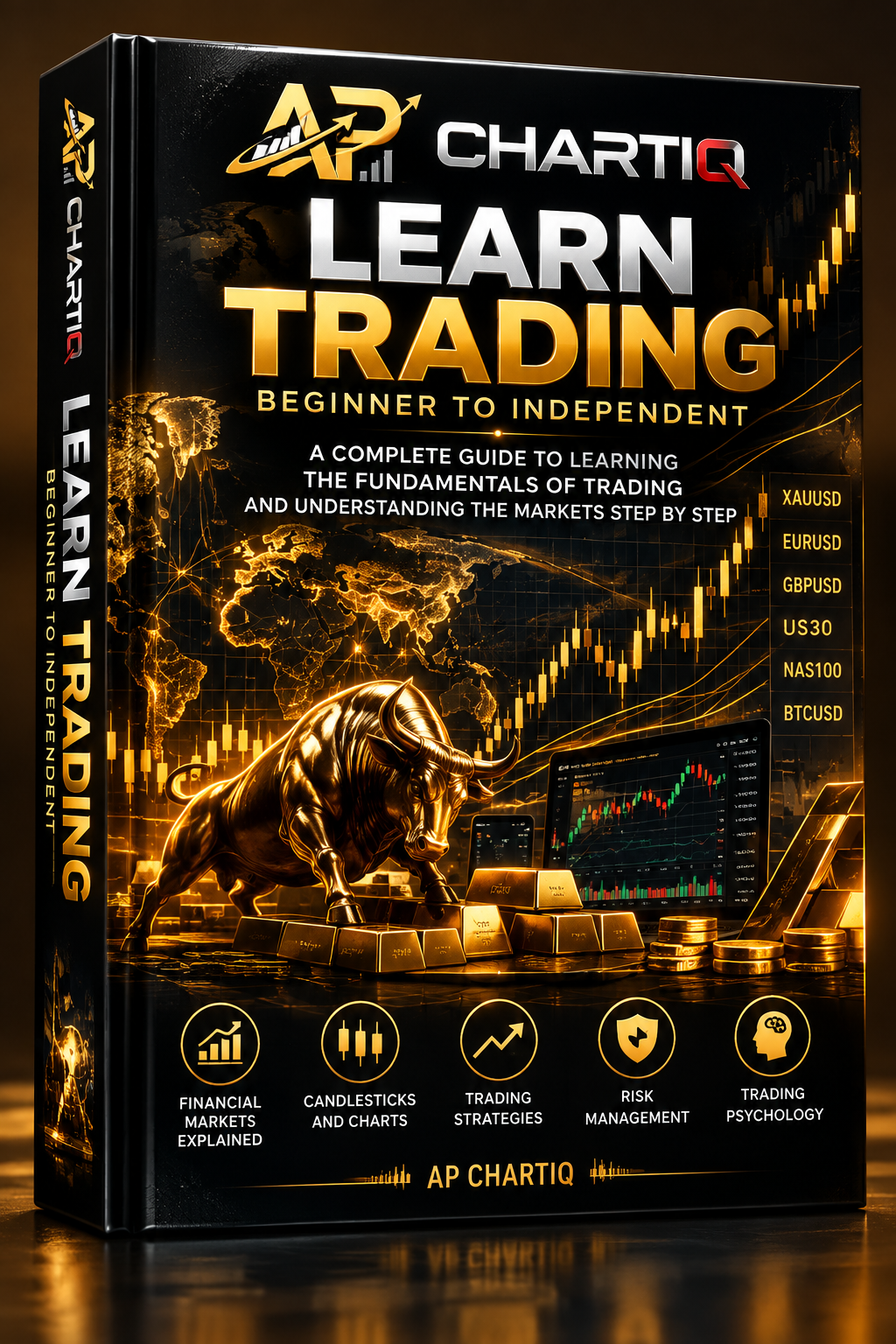 AP CHARTIQ – Learn Trading: Beginner to Independent